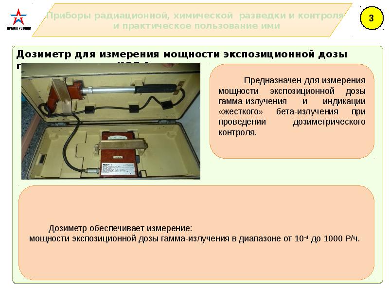 Приборы радиационной и химической разведки презентация