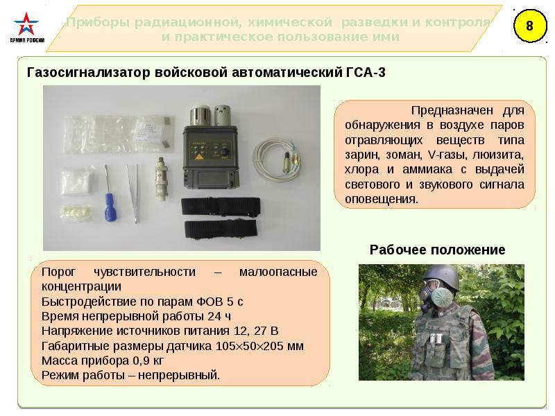 Средства и методы химической разведки и контроля презентация