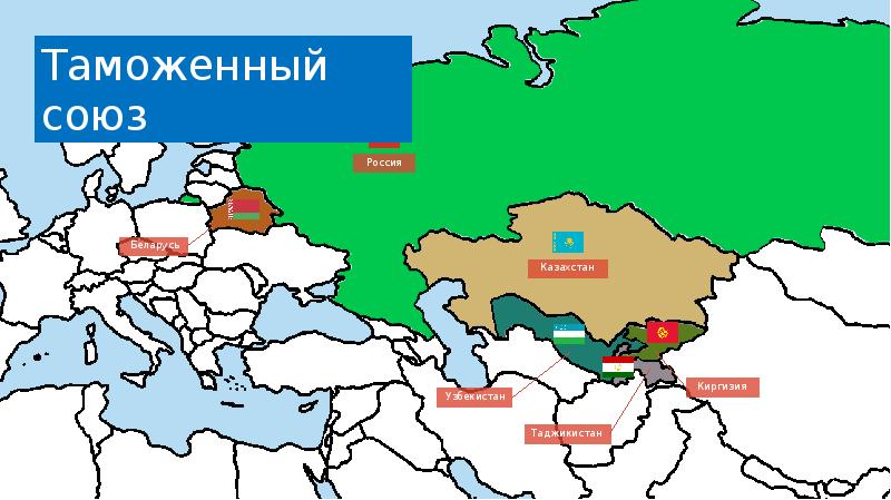 Геополитическое положение казахстана презентация