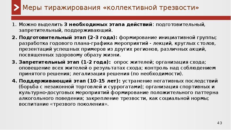 Возможность тиражирования проекта в других субъектах российской федерации