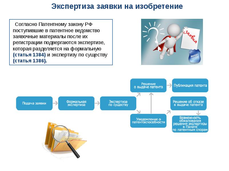 Образец заявки на изобретение