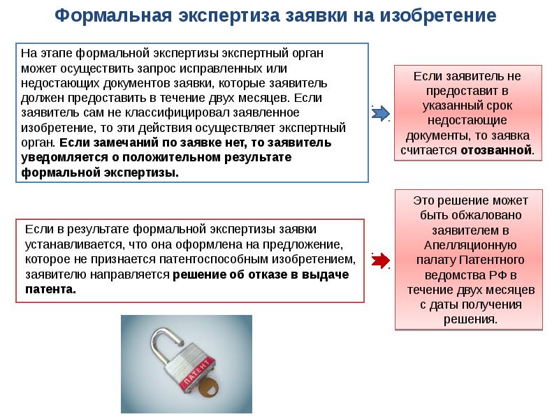 Схема получения патента на полезную модель