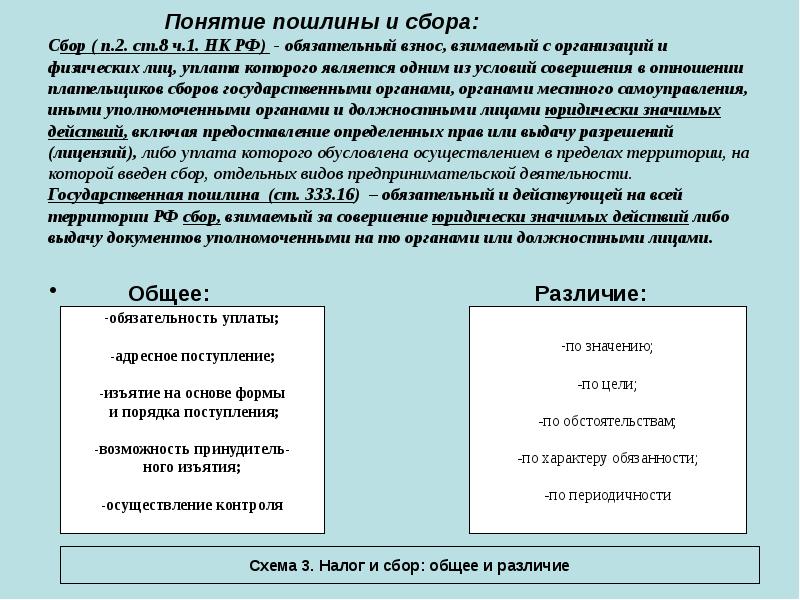 Что называется налогом сбором. Налог сбор пошлина отличия. Отличие налогов сборов и пошлин. Различие между налогом и сборам. Понятие налогов и сборов.