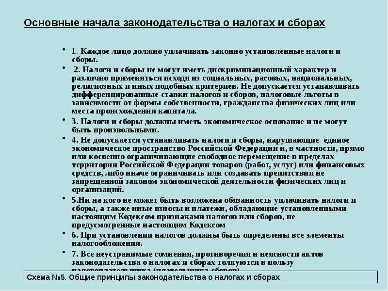 Основные начала законодательства о налогах и сборах
1. Каждое лицо должно Основные начала законодательства о налогах и сборах
1. Каждое лицо должно