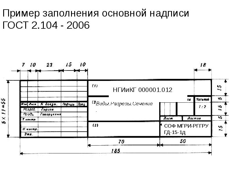 Пример заполнения основной надписи ГОСТ 2.104 - 2006