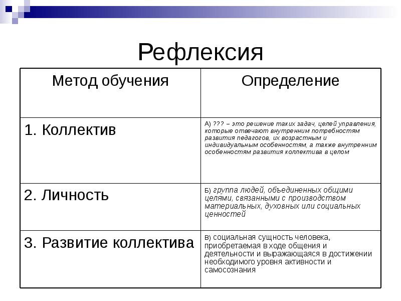 Что такое субъект проекта