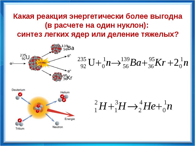 Презентация на тему термоядерная реакция по физике 9 класс