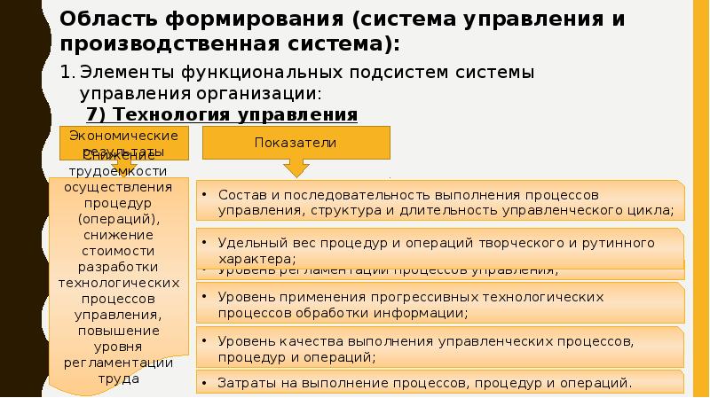 Коэффициент эффективности управленческой деятельности. Формула экономического расчета. Показатели социальной эффективности. Экономическая эффективность управления персоналом определяется. Оценка эффективности управления персоналом организации.