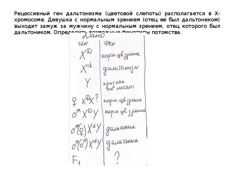 Рецессивный ген дальтонизма находится в х