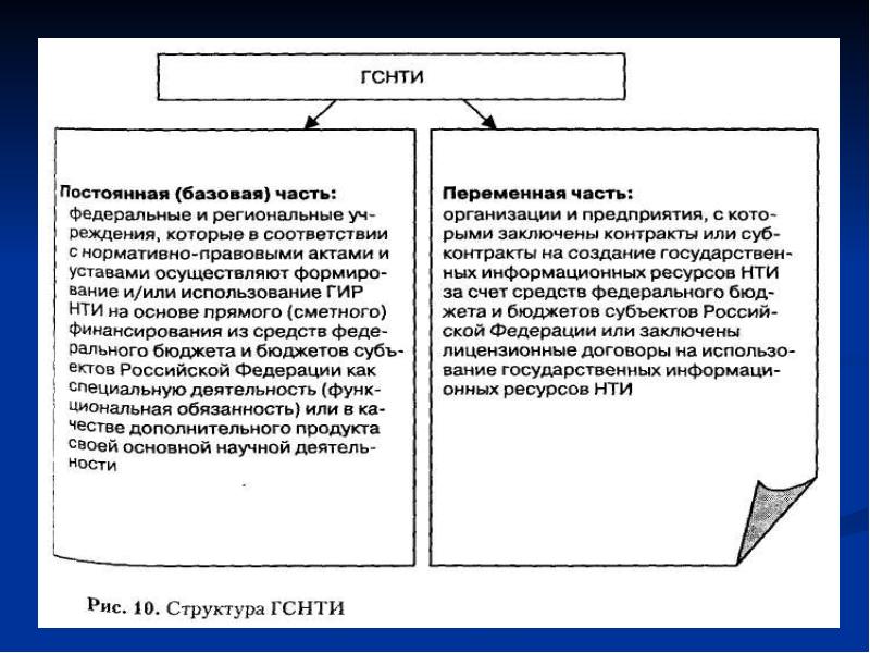 Системе научно технической информации. Государственная система научно-технической информации. ГСНТИ. Журнал научно-техническая информация. Государственная система НТИ содержит в своем составе.