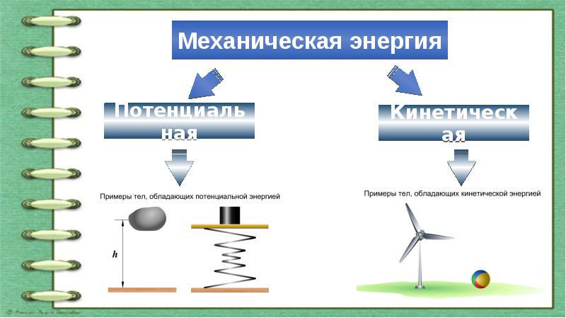 Физика 8 класс 14. Урок физики 8 класс. Физика 8 класс уроки. Физика 8 класс видеоуроки. Физика 8 класс презентация.