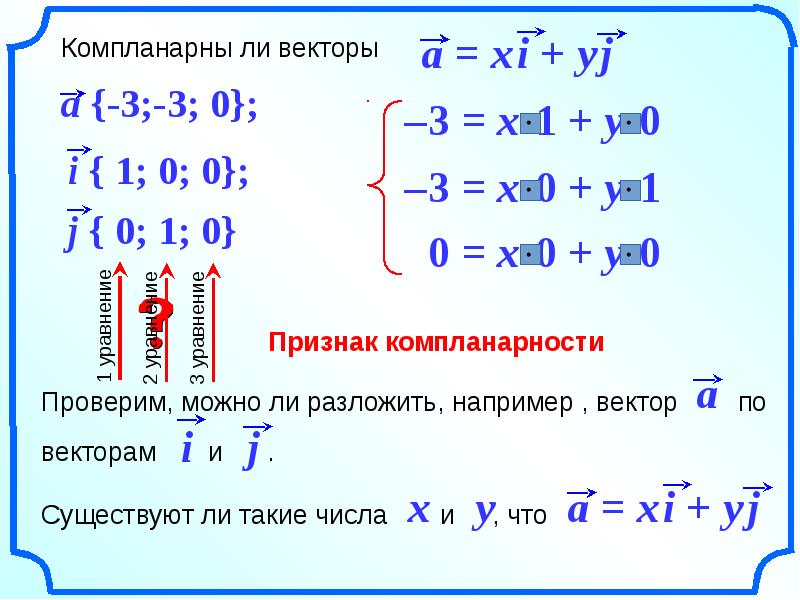 Простейшие задачи в координатах 11 класс презентация