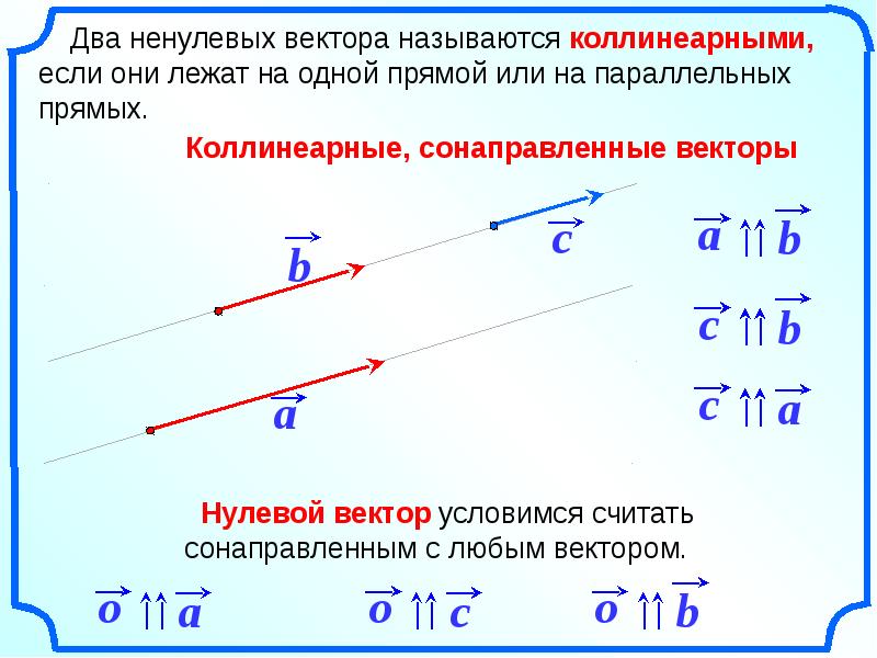 Презентация задачи в координатах 9 класс презентация