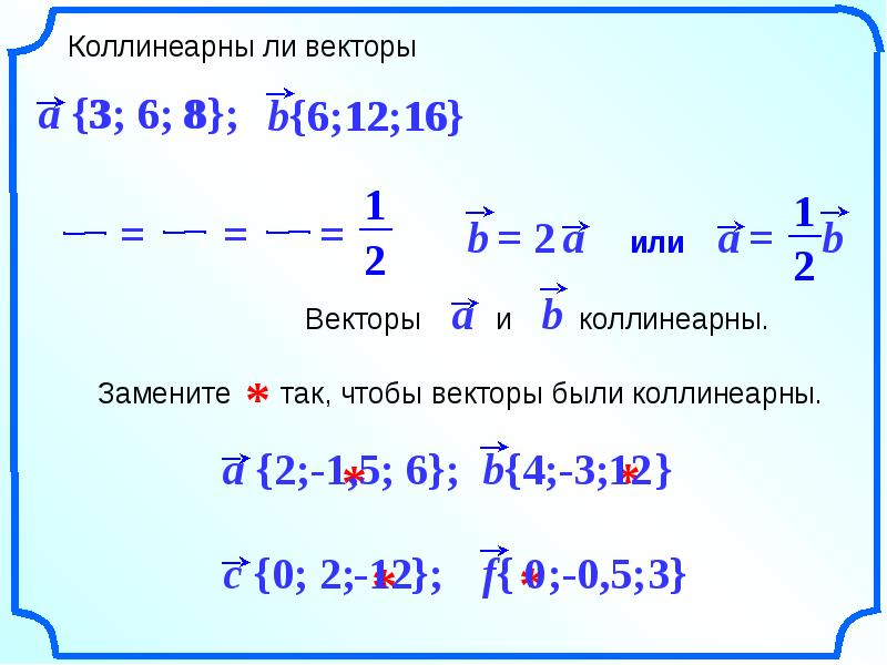 Координаты вектора 10 класс презентация атанасян