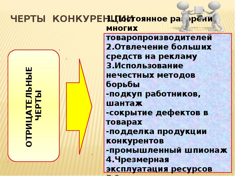 Рыночный механизм план. Отрицательные черты конкуренции. Черты товара. Положительные черты конкурентной борьбы. Чрезмерная эксплуатация ресурсов в конкуренции.