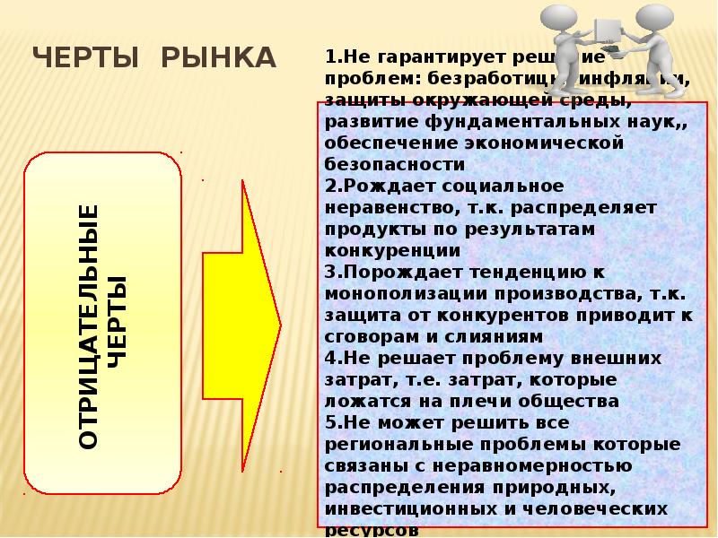 Рынок и рыночный механизм презентация 8 класс