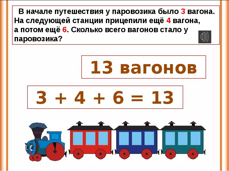 Табличное сложение 1 класс презентация