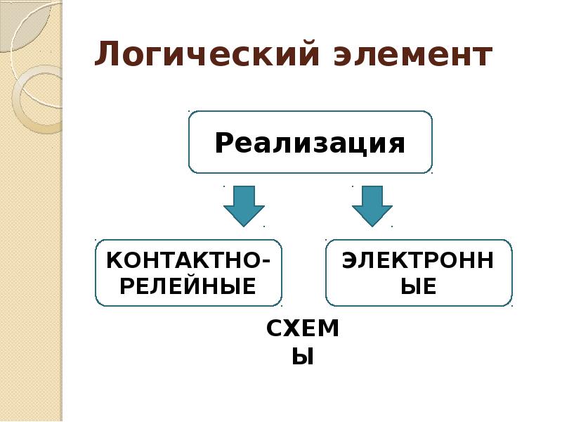 Логика в технике.