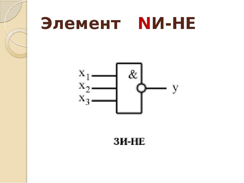 Логические элементы 8 класс. Механические логические элементы. Струйные логические элементы. Логический элемент запрет. Представленный на рисунке логический элемент выполняет операцию.