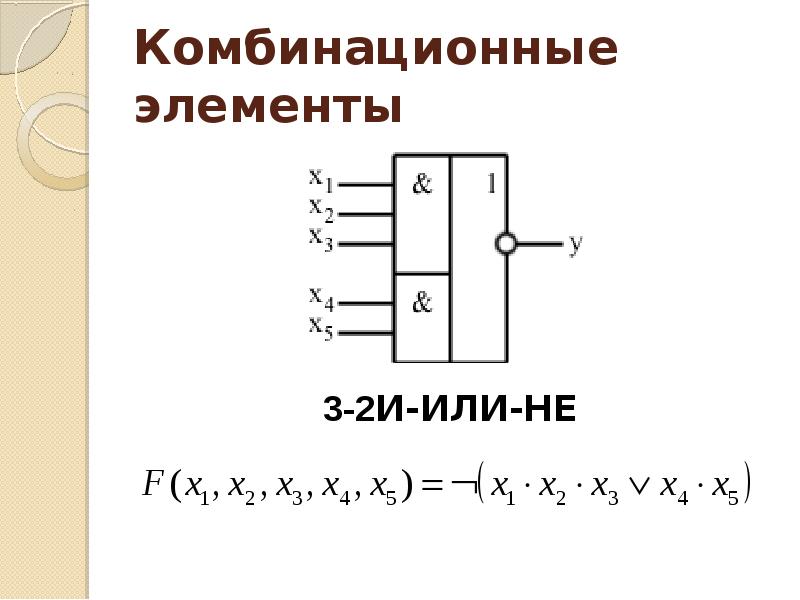 Логические элементы презентация 8 класс. Вычислительная логические элементы. комбинационные элементы. комбинационные логические элементы компьютера.. что является элементом комбинационной логики.