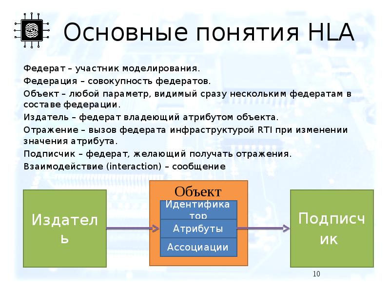 Основные понятия HLA Федерат – участник моделирования. Федерация – совокупность федератов.