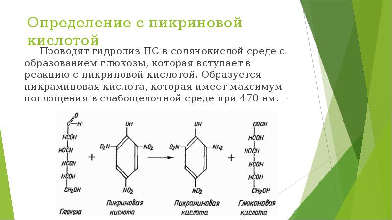 Кислоты глюкозы