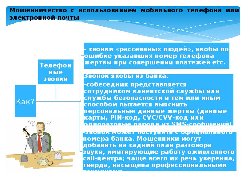 Урок финансовая безопасность 10 класс