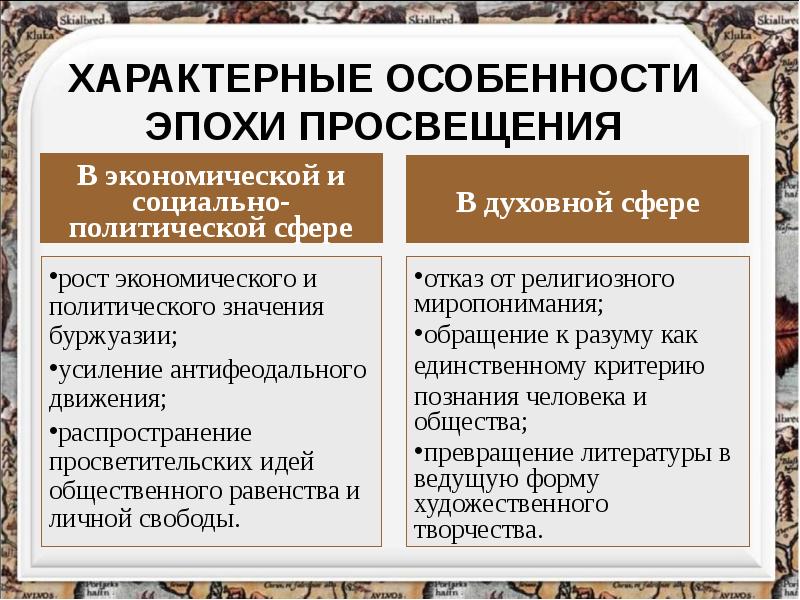 Мир к началу 18 века презентация 8 класс фгос