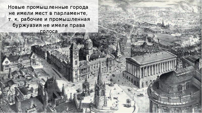 Великобритания 19 век презентация