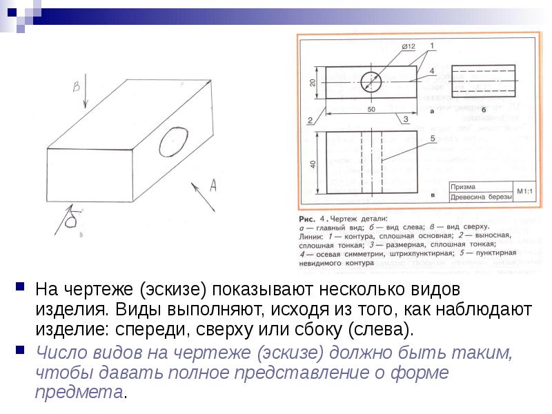 Эскиз чертеж схема