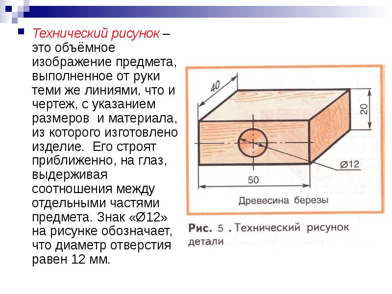 Чертеж это изображение детали