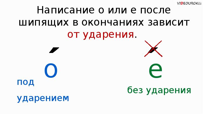 Презентация о и е после шипящих и ц в окончаниях существительных 5 класс