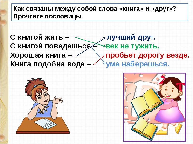 Р сеф кто любит собак презентация 1 класс школа россии