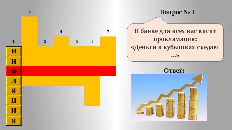 Проект на тему готовим кроссворд какие тайны о деньгах скрыты в народных сказках