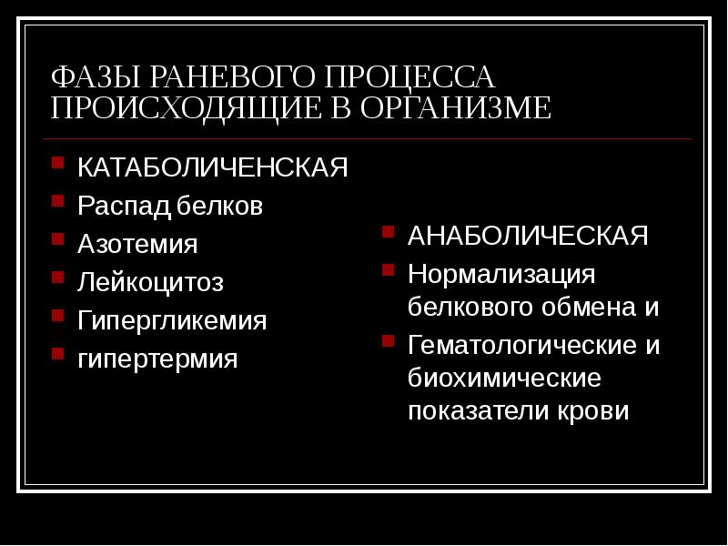 Раневой процесс хирургия. Какое осложнение течения раневого процесса произошло у больной?.