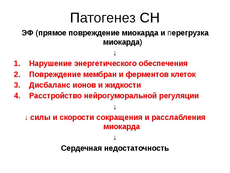 ишемическое повреждение миокарда причины. что значит повреждение миокарда. признаки ишемического повреждения миокарда на экг. патогенез сн. инфаркт миокарда маркеры повреждения.