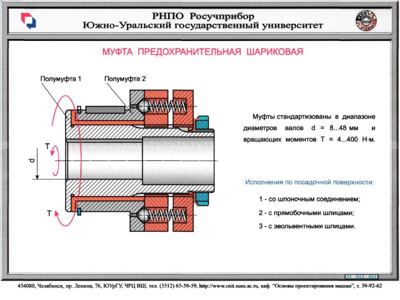 Презентация муфты по технической механике