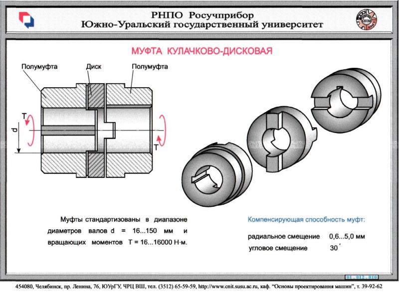 Изображенная на рисунке компенсирующая цепная муфта имеет следующие характеристики