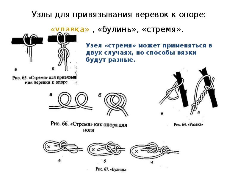 Узел стремя одним концом схема вязания