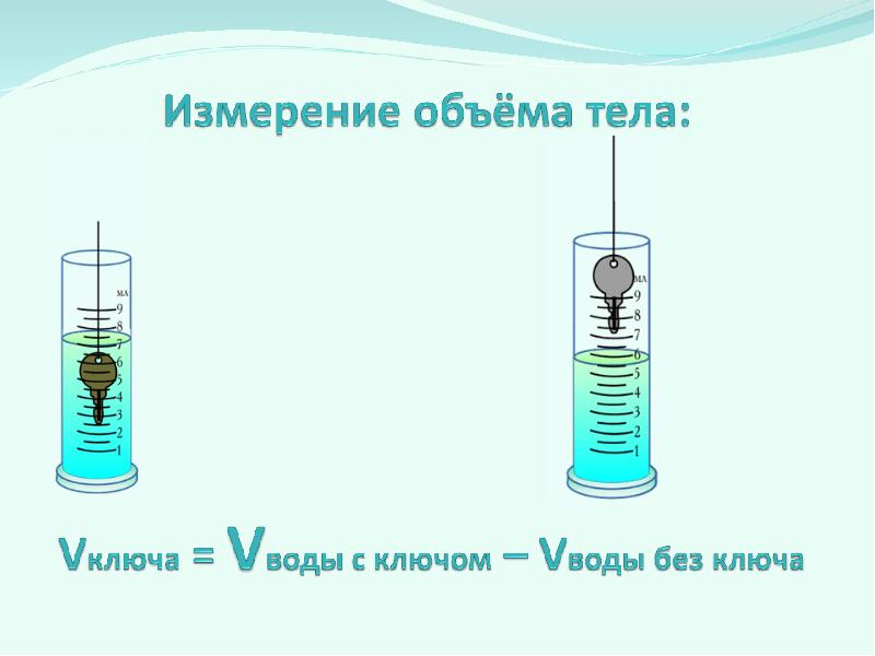 Итоговый урок по физике 8 класс презентация