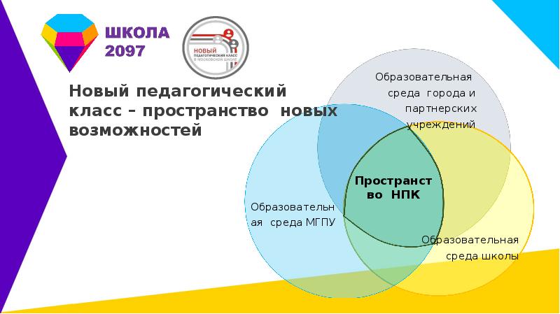 Проект новый педагогический класс