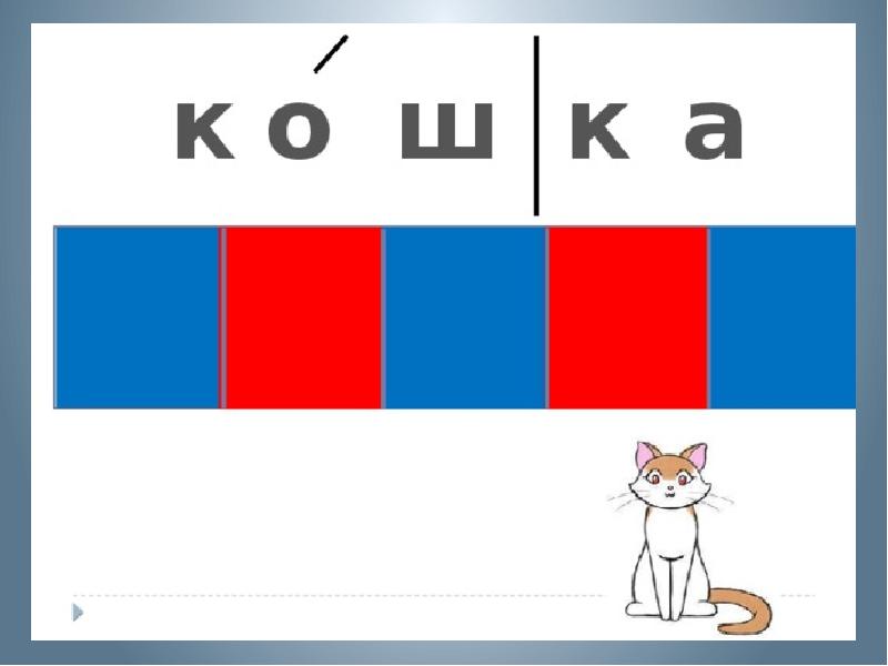 Схема к слову кот