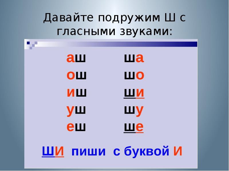 Буква ш 1 класс. Чтение слогов с буквой ш. Звук и буква ш. Буква ш звук ш. Чтение слогов с буквой ш для дошкольников.