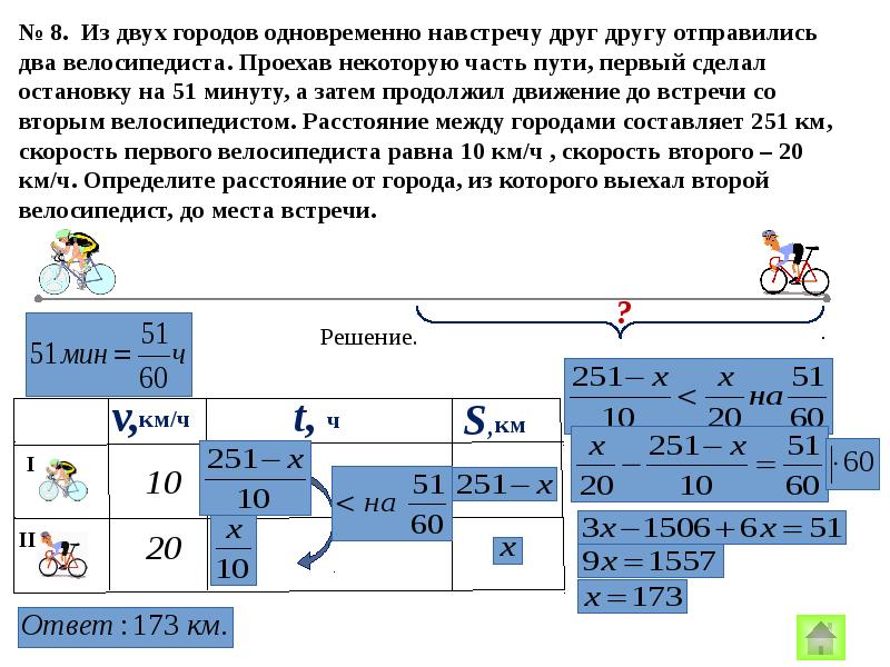 Задача 22. Экспериментальное задание 22.1. Задание 22 311246. Задание 22 номер 340933.