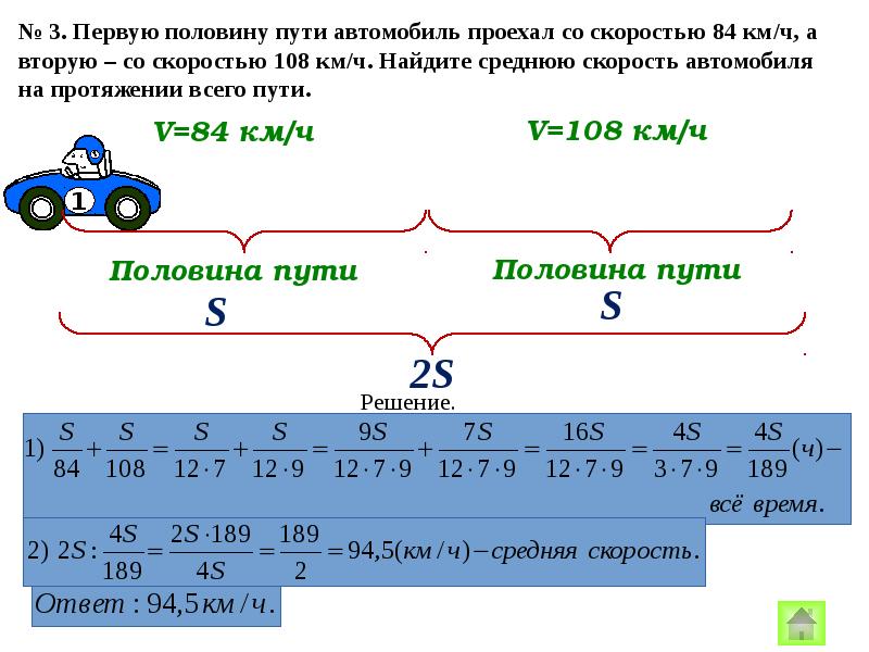 Задача 22. Модули Алгебра примеры. Элементы ответа на задание 22. 2 Задание 22 314395. Задание 22 № 338420.