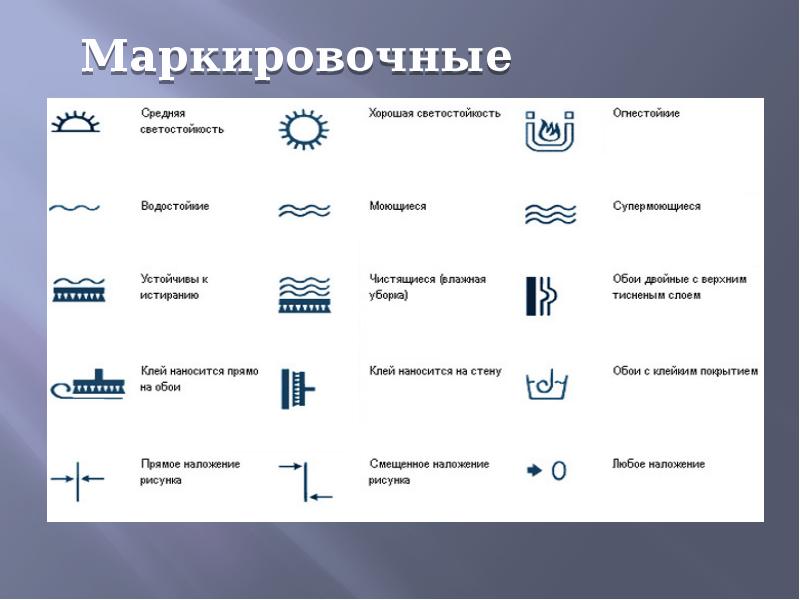 Презентация обойные работы