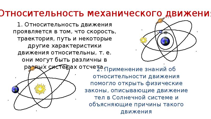 9 класс относительность движения презентация