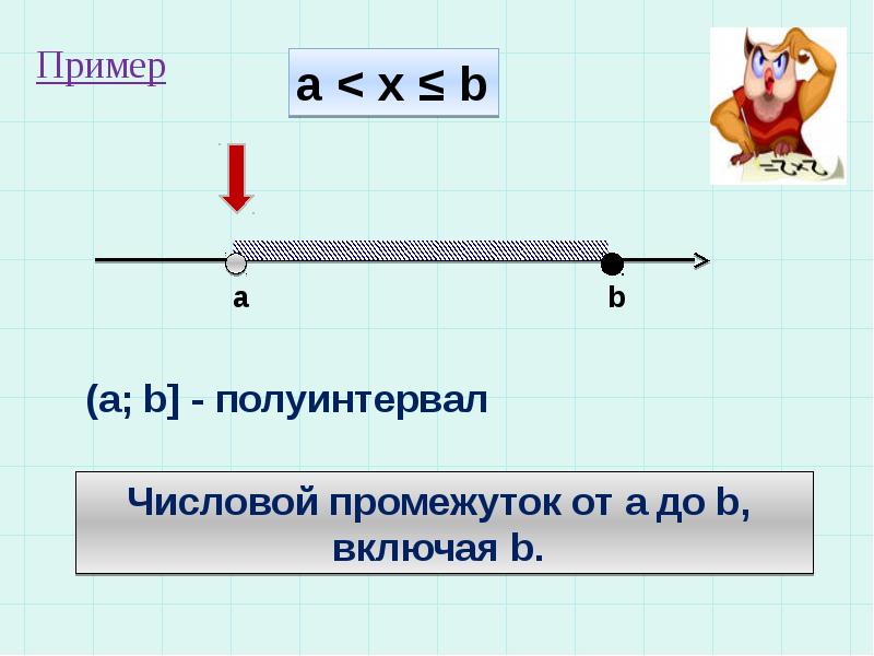 Калькулятор числовых промежутков. Числовые промежутки. Числовые промежутки примеры. Числовые промежутки 6 класс презентация. Числовые промежутки 6 класс математика.