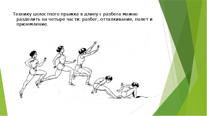 План конспект техника прыжка в длину способом согнув ноги