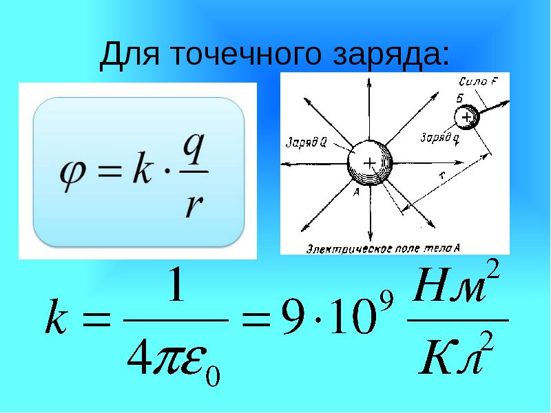 Заряд создающий поле. Потенциал поля точечного заряда формула. Потенциал электрического поля точечного заряда. Потенциал электрического поля точечного заряда формула. Потенциал точечного заряда формула.